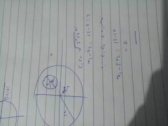 For z 5i evaluate z overline z