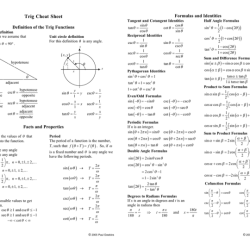 Quiz 6-1 basic trigonometric identities/proving trigonometric identities