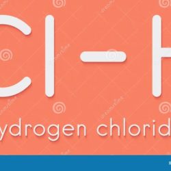 Pepsin chyme trypsin enzyme gastric hcl do digestion diagram juices secreted they part betaine hydrochloride 1549 separately become until meet