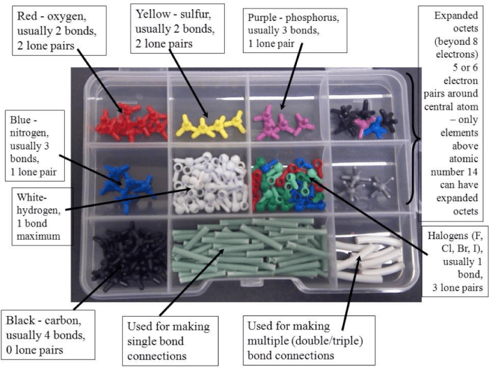 Phet molecular shapes vsepr activity answer key