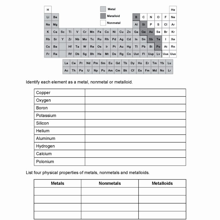 Metals nonmetals and metalloids crossword puzzle answer key