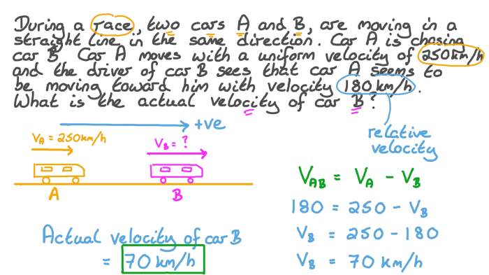 A car is traveling with a velocity of 40m/s